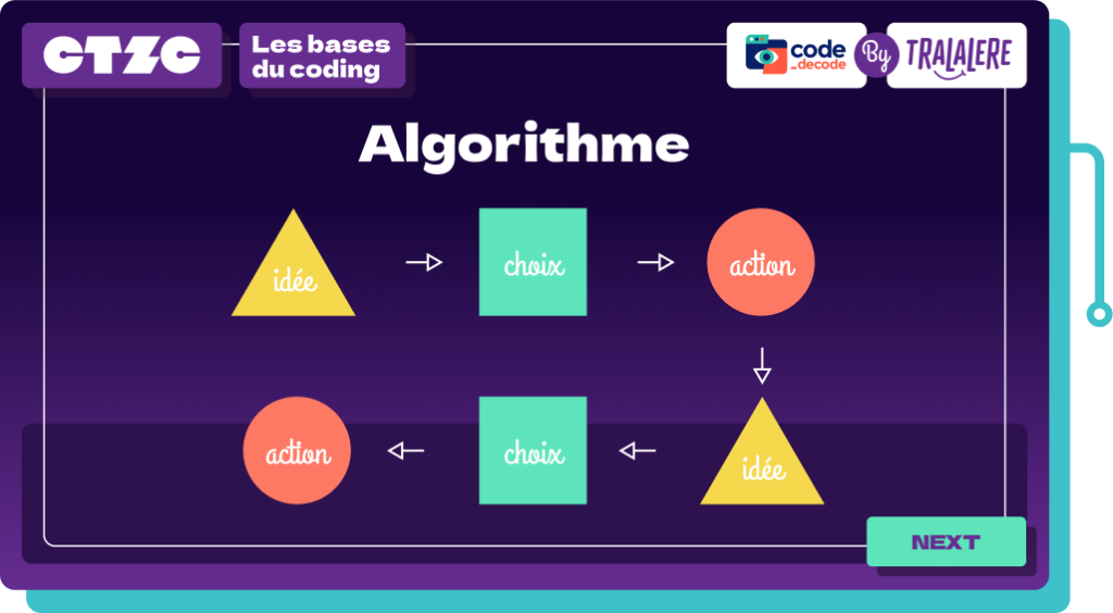 Extrait de la ressource CitizenCode Collège